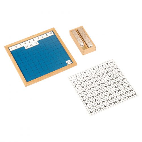 Hundred Board
