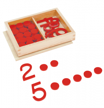 Cut Out Numerals and Counters